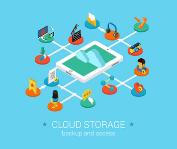 云服務數據存儲與處理 現代企業的基石