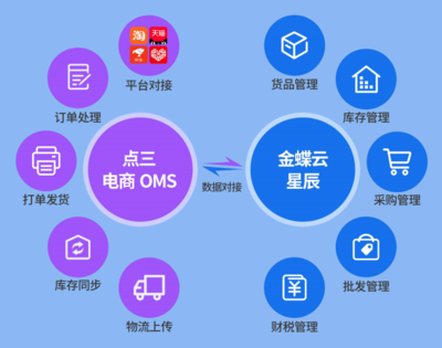 湖南金蝶服務網 技術與服務并重，助力企業數字化轉型